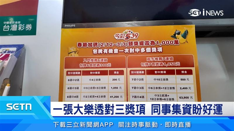 台彩春節加碼，一張大樂透對三獎項