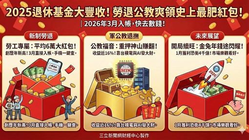 快去數錢！勞退分紅平均6萬「史上最肥」