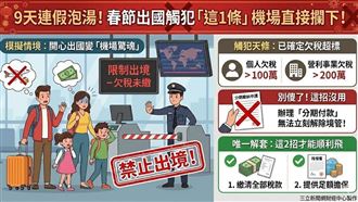 觸犯這「1」行為！機場直接攔下不給飛