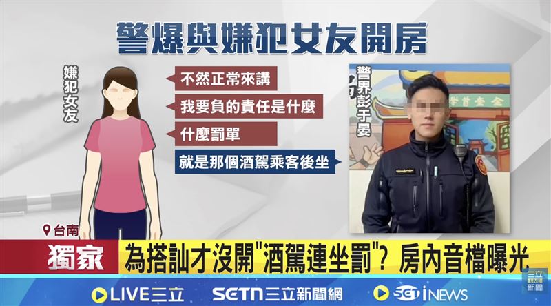 房內音檔流出，黃員放水未對石女開罰，接著就偏離正題