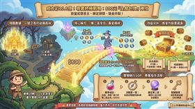 威力彩頭獎上看11億，連29槓引爆包牌熱！為避免第一區全中卻因第二區選錯、淚領貳獎的「悲劇」，資深彩迷瘋傳「800元第二區全包」神技。只要第一區幸運全中，保證頭獎不漏接，還能「母雞帶小雞」加碼7個貳獎，獎金大豐收，是高額頭獎時的最佳「保險」策略。（AI製圖）