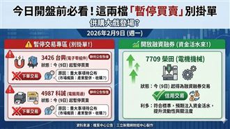 開盤前必看！這兩檔「暫停買賣」別掛單