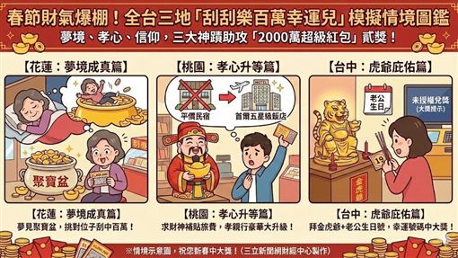 刮刮樂中獎有徵兆？百萬得主曝「全說了」