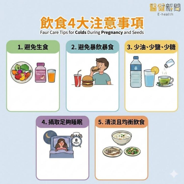 三高、慢性病者出遊飲食「四大」注意事項。（圖／醫健新聞網提供）