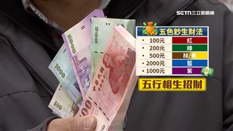 0至18歲每月發5000元　「它」漲停鎖死