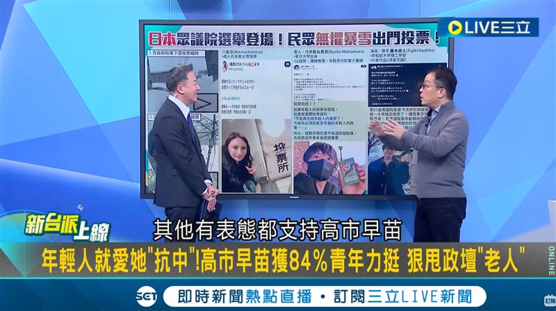 鍾年晃在節目中指出，高市早苗在年輕族群中有很高的支持率