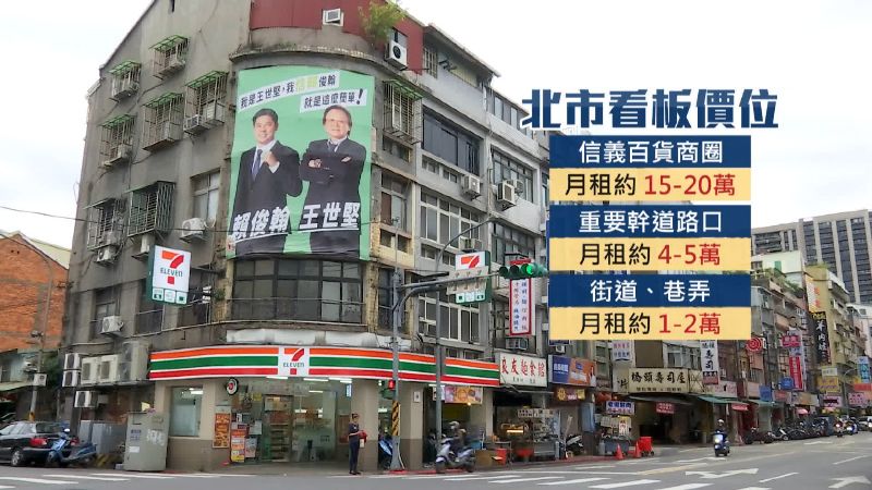 北市看板價位，也是一大探討