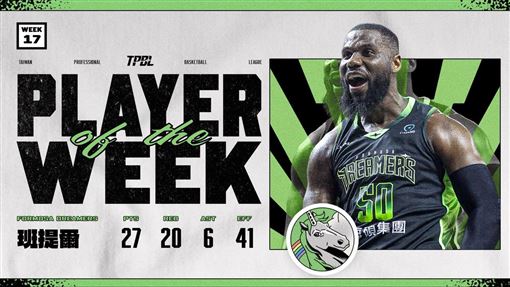 夢想家LBJ發威　班提爾27分20籃板單週MVP