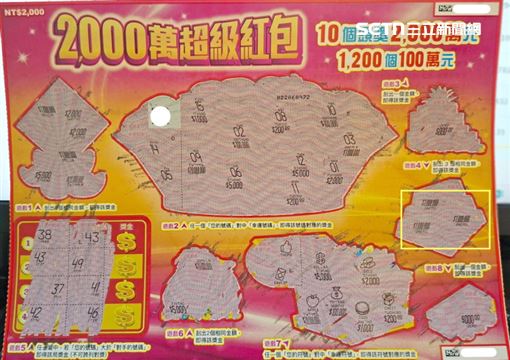 手尾錢買彩券中百萬！夢見阿公神助攻