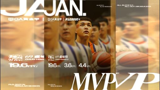 盧峻翔生涯第9次單月MVP　生涯首次3連霸