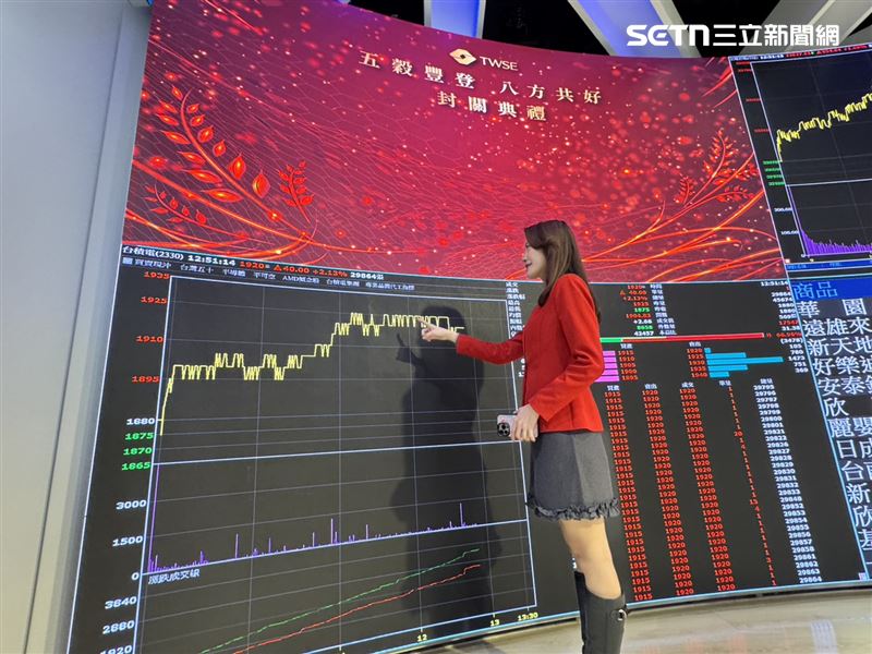 台股蛇年封關收在33605.71點，全年狂漲破萬點，寫下史詩級行情。台積電盤中衝上1925元創高，終場收1915元，權王帶動大盤封關行情。（圖／記者師瑞德攝影）