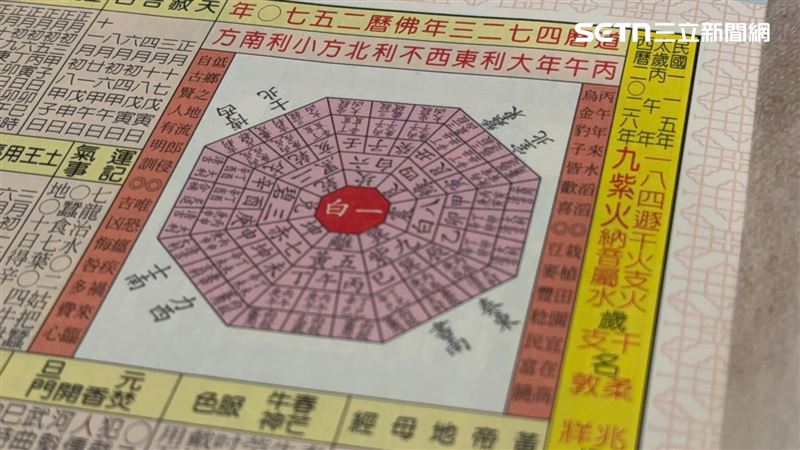 2026丙午年的運勢，持續受到關注。（示意圖／記者陳慈鈴攝影）
