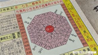 2026丙午年當心！命理師示警「4大行業」