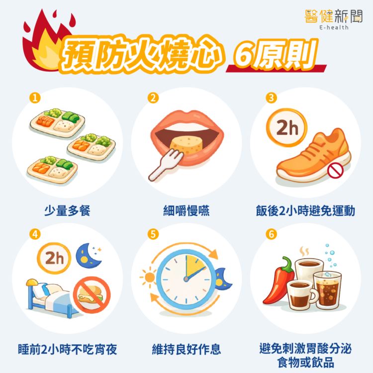 憂大魚大肉會火燒心？把握關鍵「3原則」，醫師傳授年節這樣「安心」吃。（圖／醫健新聞網提供）