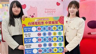 萊爾富第5位「台積電股票得主」現賺192萬