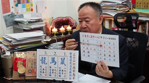 謝沅瑾揭赤馬紅羊年2劫難　3生肖首當其衝