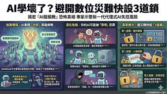 AI學壞了？想避開災難「快設3道鎖」