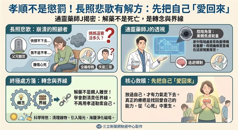 長照悲歌頻傳，許多照顧者崩潰哭喊「快撐不下去」，甚至產生「希望親人快走」的罪惡感。擁有國家執照的「通靈藥師J」從靈學與醫學雙視角揭密，久病不癒恐是靈魂在「逃避」。他呼籲照顧者，解藥不是死亡，而是轉念與界線，「先把自己愛回來」才是真正的救贖。（AI製圖）