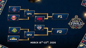 東超6強季後賽對戰組合。（圖／EASL提供） 