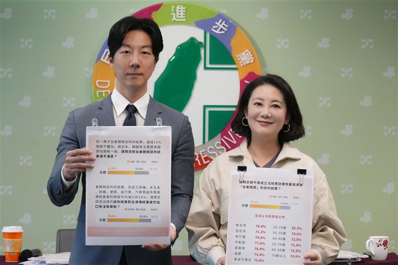 民進黨公布政策會執行長吳思瑤、發言人吳崢召開「台美關稅談判滿意度民調」記者會（圖／民進黨提供）