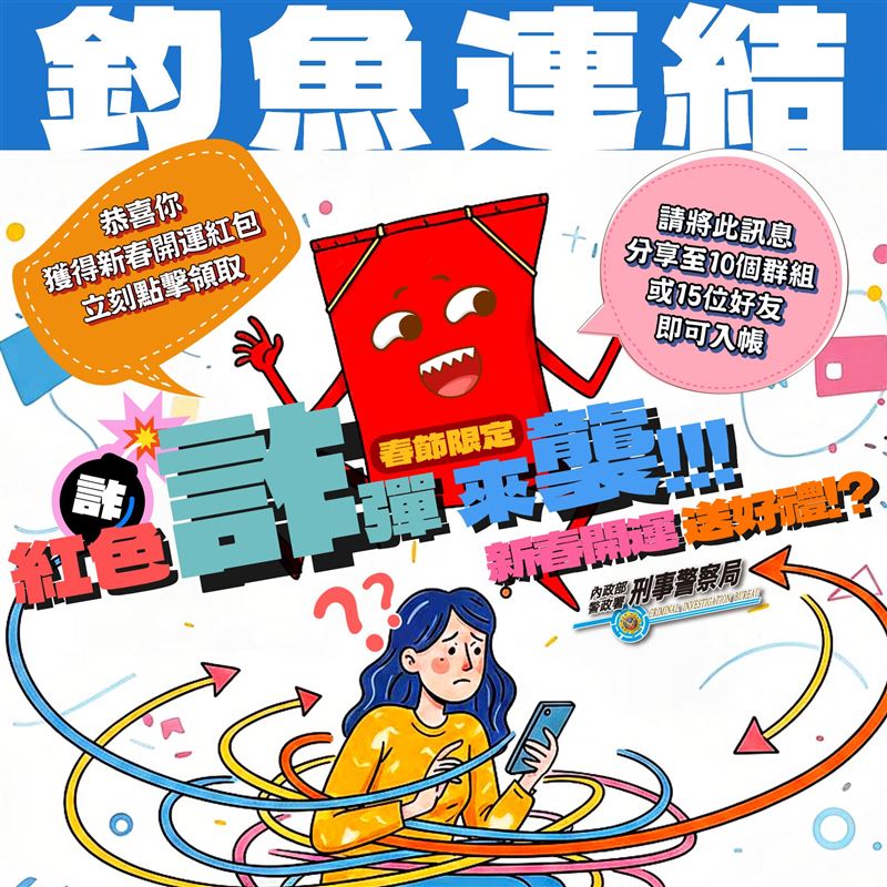 數位發展部數位產業署提醒，春節期間可能碰上「轉傳領紅包」的詐騙。（圖／翻攝自165全民防騙）