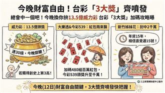 新／今晚財富自由！台彩「3大獎」齊噴發