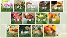 我國261項農產品豁免對等關稅。（圖／農業部提供）