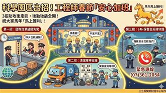 科學園區出招！工程師春節「安心加班」