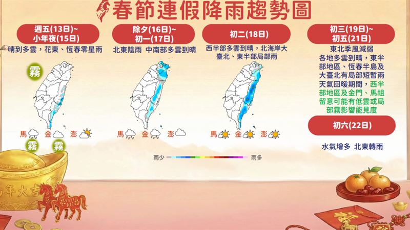 春節連假各地降雨情況。（圖／氣象署提供）