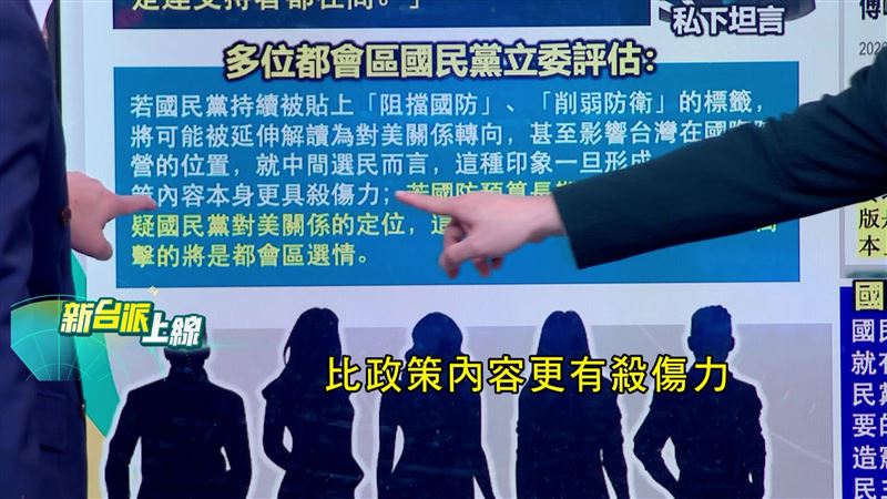 多位國民黨立委坦言，對中間選民而言，阻擋國防預算比政策內容更具殺傷力。（圖／新台派上線）