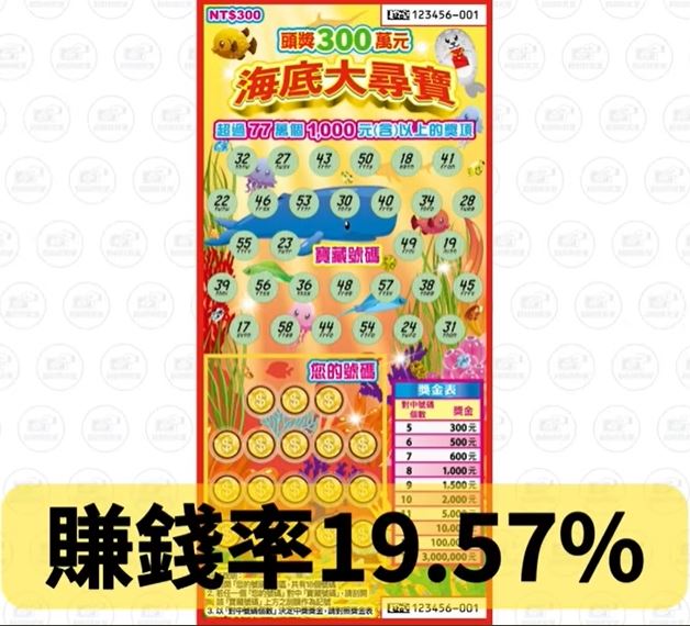 想穩賺不賠的網友，則激推300元「海底大尋寶」最賺。(圖/翻攝刮刮研究室YT)