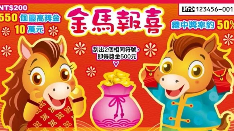 2026 刮刮樂攻略 內行:300元這張最賺