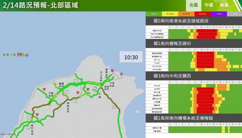 高公局曝明日路況。（圖／高公局）