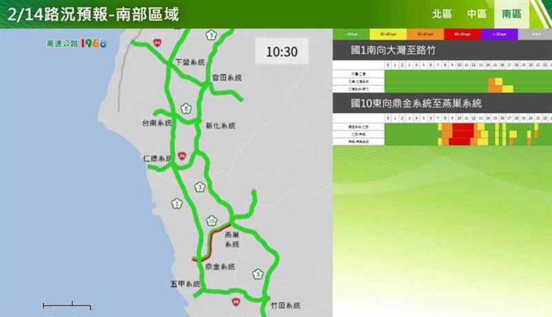 高公局曝明日路況。（圖／高公局）