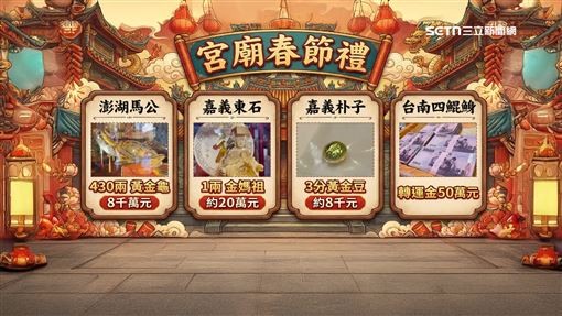 8千萬「430兩黃金龜」乞龜得主附財產證明