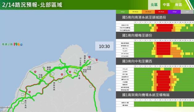 春節連假首日路況。（圖／高公局）