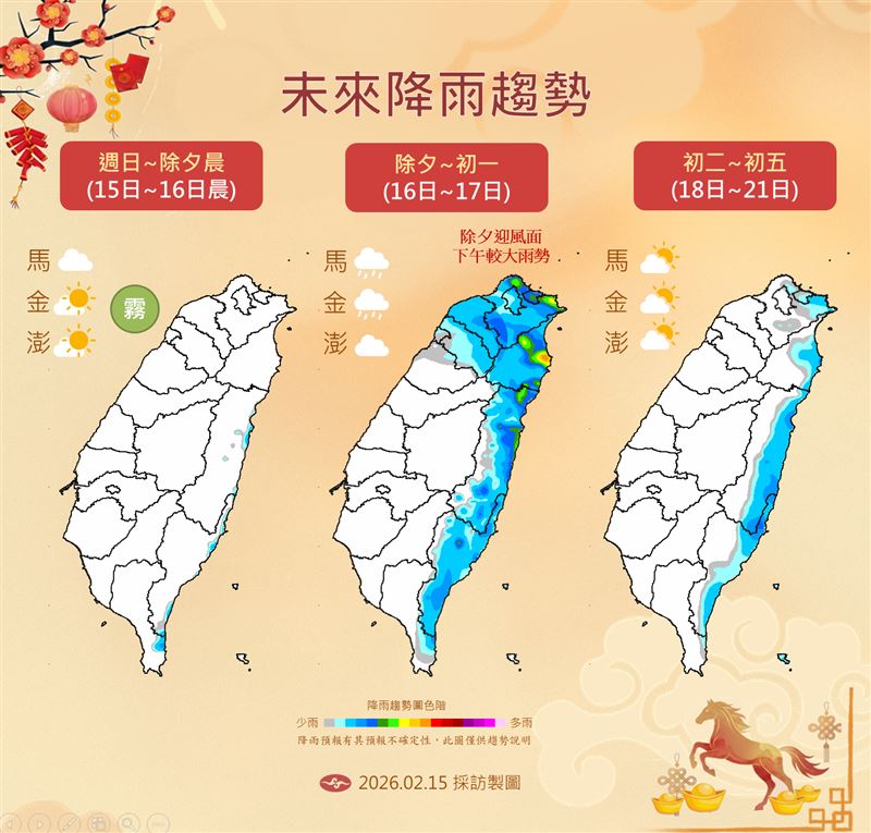 未來降雨趨勢。（圖／氣象署提供）