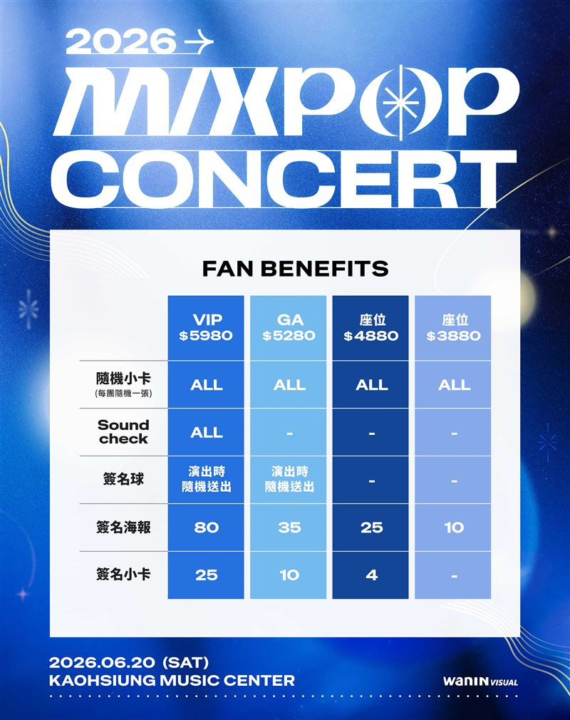 《MIXPOP CONCERT》座位、票價圖。（圖／網銀國際影視 提供）