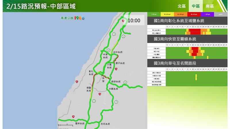國道小年夜塞車狀況。（圖／高公局提供）
