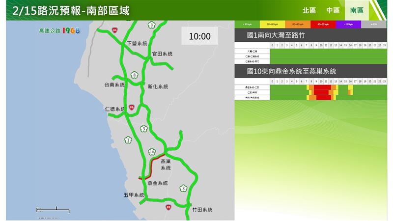 國道小年夜塞車狀況。（圖／高公局提供）