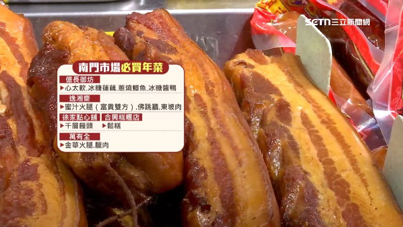 南門市場必買名單