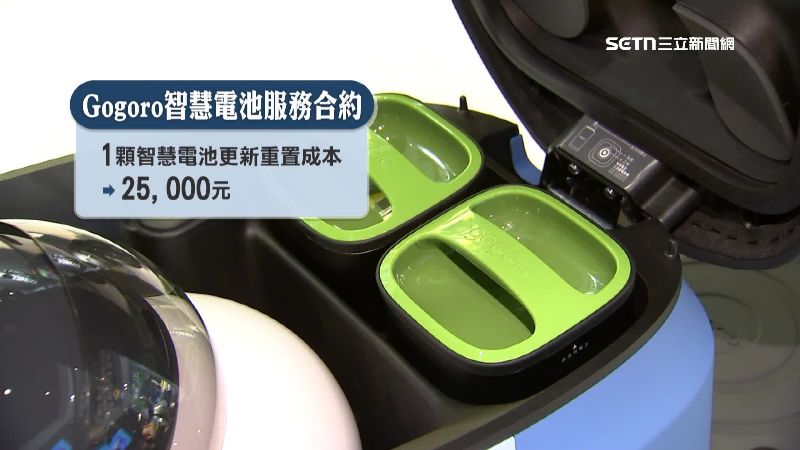 一輛機車兩顆電池共計5萬元