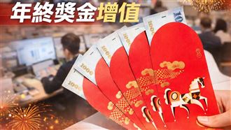 年終獎金別再亂花　學好333配置拯救荷包