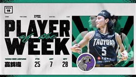 桃園台啤永豐雲豹後衛高錦瑋獲選單週MVP。（圖／TPBL提供） 