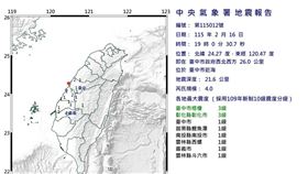 晚間7時台中近海發生規模4.0地震。