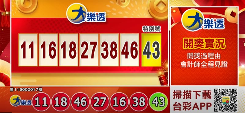 第115000017期大樂透中獎獎號
