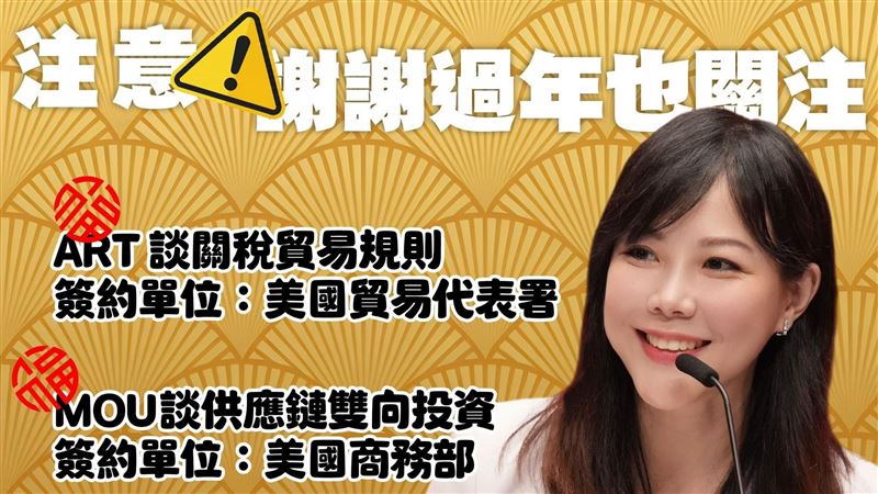 臺美ART與投資MOU有何不同?這篇一次看懂