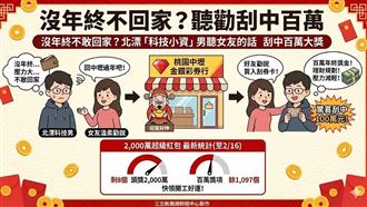 新／沒年終不回家？聽勸刮中百萬