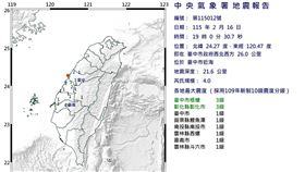 晚間7時台中近海發生規模4.0地震。