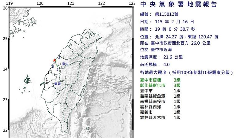 台中除夕夜4.0地震 氣象署:相當罕見